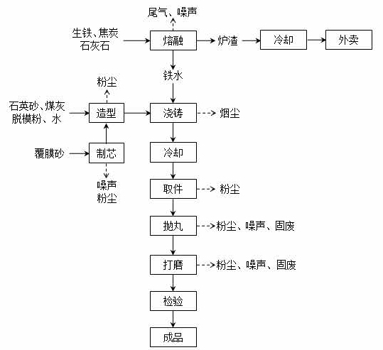 天空电子体育_天空（中国）,湘潭玻璃机械,湘潭陶瓷机械,湘潭玻璃深加工机械